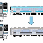 長七郎の鉄ログ