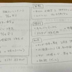 自分を好きでいる暮らし　〜ゆるミニマリストママと天才息子の中学受験？編〜
