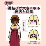 『【自分で着る袴】文庫結びが大きくなってしまうときの裏技【イラストで解説】』の画像