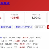 『2026.7/18 エスパス赤坂見附 天下無双』の画像