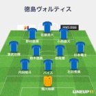 『J2 第23節 徳島ヴォルティスvsFC町田ゼルビア＠町田市陸』の画像