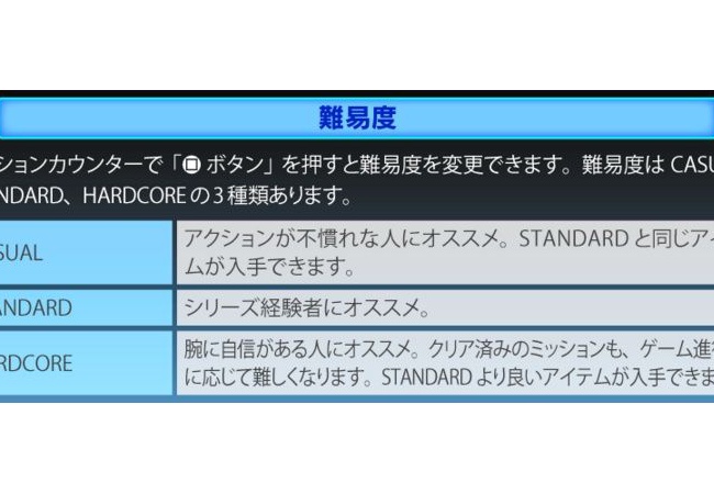 【ガンダムブレイカー3】難易度ニュータイプの出し方・条件