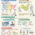 【図解】時差は私たちの生活にどうかかわっているの？