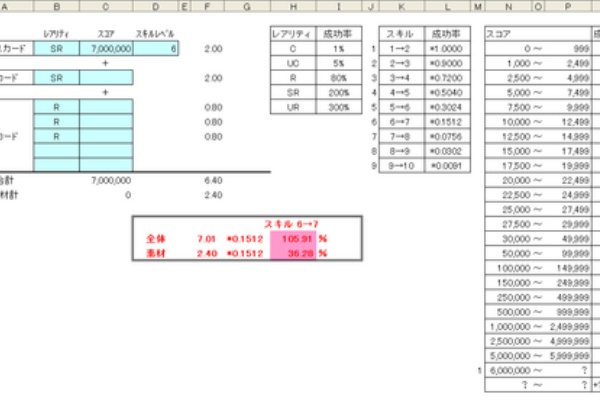 オルテガ のブラ三ブログ ブラウザ三国志