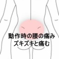 腰を反らせず仰向けで寝られないズキズキとした腰痛　登別室蘭すのさき鍼灸整骨院　症例報告
