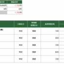 2026/7/7のトレード結果(七夕だが負け)
