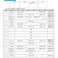 令和７年度　８月　サッカー通信