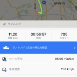 『中高齢の膝障害とスポーツ』の画像