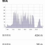 Let's enjoy “ダンシング”♪