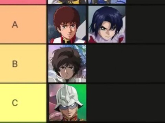 【ガンダム】これ何のティア表？！ってなる画像