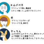 山の子ヤッちん