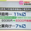 北海道、泊原発3号機を再稼働すれば、毎月の電気料金1000円値下げへ　説明会に来た人はそれでも再稼働反対