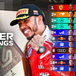 F1通信jp
