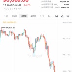 コイン速報  |  仮想通貨ニュース・暗号資産相場情報・ビットコイン・5chまとめ