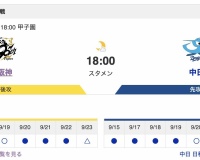 [9月26日] 阪神 vs 中日（甲子園）23回戦 6番前川右京！8番熊谷敬宥！
