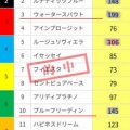 競馬予想無料公開サイト~8/15・8/16(2026)検証