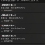 仮名三国志