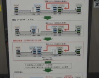 『山手線と京浜東北線を止めての大工事(２)』の画像
