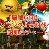 『【暴賊兵団】ワンランク上の討伐へ ― 超即凸チャート』の画像
