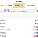 6月13日 FX結果