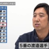 藤川球児「日本ハムの渡邉はパ・リーグのイチオシ選手。今すぐ阪神に欲しい」