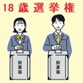 「公職選挙法」改正案が可決成立し、日本の選挙権年齢が20歳以上から18歳以上へと引き下げられる（翌年6月19日施行）