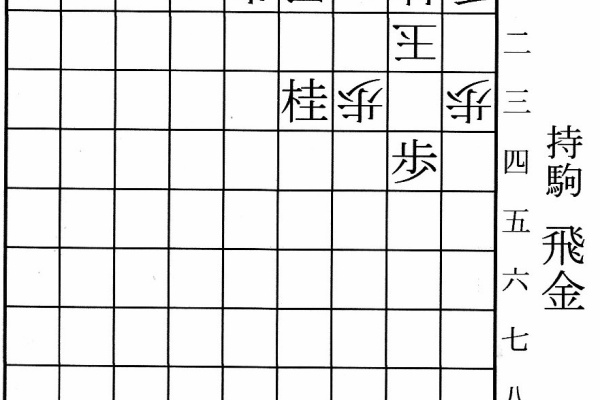 全詰連会長のブログ 詰将棋について