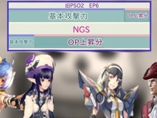 【乗算2】現在の威力上昇の理論値はなんと583%！【3年前は90%】