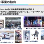 【決算】バンダイナムコHD、25年3月期は営業益98％増！『学マス』『DB』『ワンピ』『エルデン』のお陰でゲーム事業は前期比995.1％増ｗｗｗｗｗ