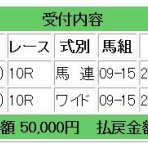 爆発力のある馬券予想：競馬