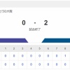 【勝利】オリックスvs日本ハム 25回戦｜試合後ハムファン集合｜9/26