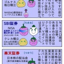 証券口座使い分け　2026.05.17