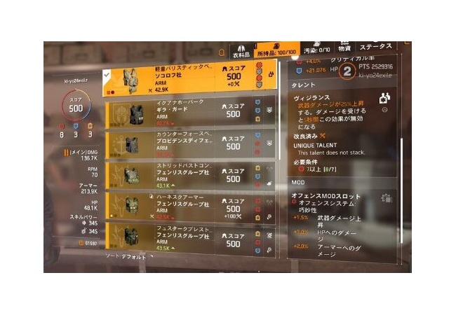 【ディビジョン2】赤特化の人はスキルとか何使ってる？