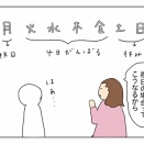 三連休明けに思うこと