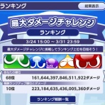 ゲーム活動記　～雪月花～