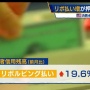 【ガチでヤバい】アメリカで現在◯◯◯◯が急増　→　「マジでリーマンショック級の大恐慌の前兆ではないか」「完全にリーマン前と同じ」と騒然…