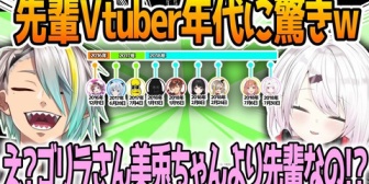 【VTuber】メイカちゃん、Vtuberたちのデビュー日について語る
