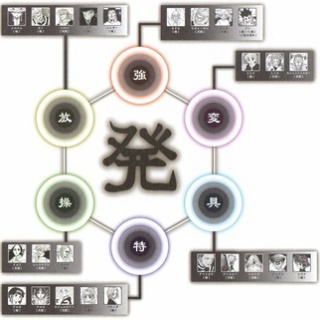 ねいろ速報さん