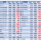 『10/16 SAPみずほ台 』の画像