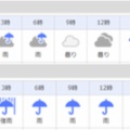 【シニアの暮らし】今朝の台所／昨日はよく降った🌧・・・