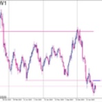 trading notes