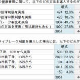 『「タイブレーク」は現状維持派の骨抜き政策である｜野球史』の画像