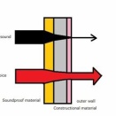 クリスタルボイスと評され、非常に綺麗で美しいsu-metalの母音の発声　