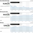 日経平均は7連騰から一時7万2千円台乗せ 幕間つなぎに干天の慈雨