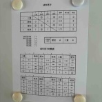 たけちのソフトテニスまったりblog