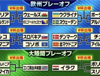 【速報】スウェーデン圧勝…これは日本の対戦相手決定かｗｗｗｗｗｗｗ