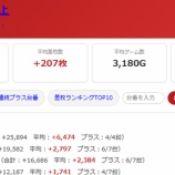 『2026.9/28 マルホン押上』の画像