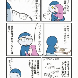 ブソさんは描いてみた