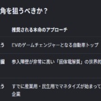 きゃっとびFX