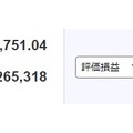 【運用状況】3月中間時点の資産額は6,096万円でした